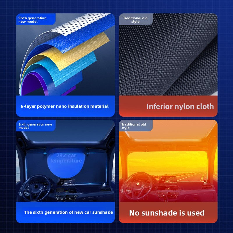 Car Sunshade Curtain Car-mounted Sun Protection Heat Insulation Sunshade Curtain Sunshade Board Retractable Front Sunshade Universal Type